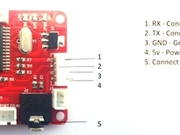 usb keyboard to ttl output