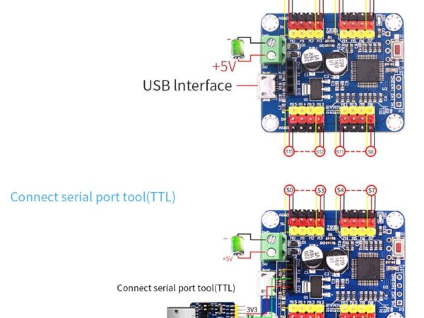 16 way steering gear control board steering gear controller intelligent robot serial port