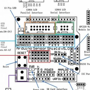 Sensor Shield V5 Expansion Board For Arduino