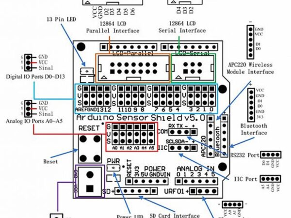 Sensor Shield V5 Expansion Board For Arduino