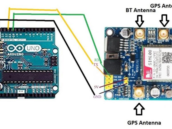 SIM808 GSM GPRS Plus GPS TTL